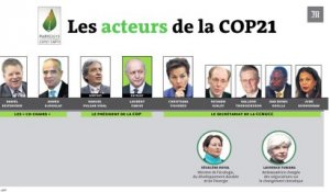 Journée de la terre : une étape pour la mise en oeuvre des accords de Paris