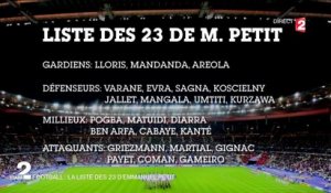 La liste des 23 pour l'Euro d'Emmanuel Petit
