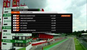 REPLAY - 4 Hours of Imola 2016 - Qualifying Sessions