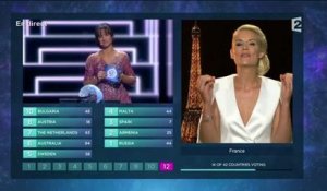Elodie Gossuin, le "moment gênant" de l'Eurovision d'après les internautes