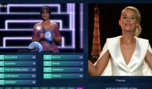 Le moment très gênant d’Elodie Gossuin à l’Eurovision 2016