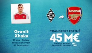 Officiel : Granit Xhaka s'engage avec Arsenal !