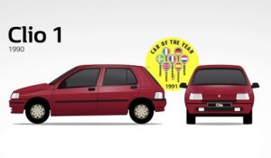 Renault Clio, la saga