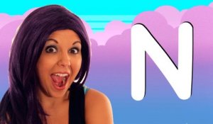 Learn ABC's - Letter N