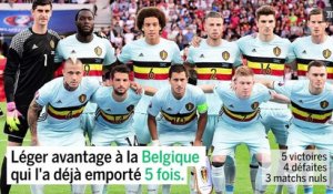 Pays de Galles - Belgique : tout ce qu'il faut savoir avant le match