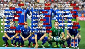 Foot - Euro - ISL : Comment l'Islande a trouvé 23 joueurs ?