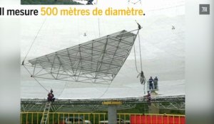 Chine : la construction du plus grand téléscope au monde est terminée