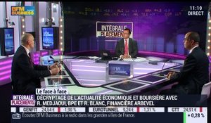 Rachid Medjaoui VS Ronan Blanc (1/2): Les politiques monétaires des banques centrales sont-elles encore soutenables ? - 22/07