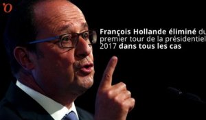 Sondage 2017 : la bérézina pour Hollande, Le Pen toujours au top