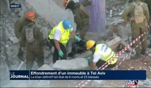 Effondrement à Tel Aviv : 6 morts, fin des recherches