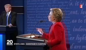 Présidentielle américaine : Hillary Clinton remporte le débat