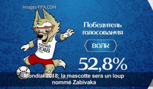 Mondial-2018: la mascotte sera un loup nommé Zabivaka