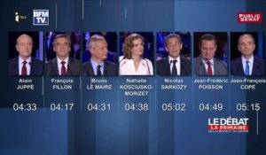 Tension entre NKM et Sarkozy lors du 2e débat de la primaire