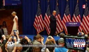 Présidentielle américaine : les cinq déclarations-chocs de Donald Trump