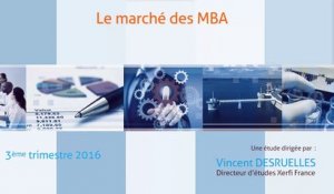 Alexandre Boulègue, Le marché des MBA