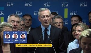 Bruno Le Maire : "Je voterai pour François Fillon au second tour de la primaire"