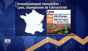 Lyon devient la ville la plus attractive de France