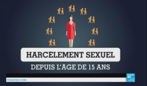 Vidéo : Les chiffres alarmants des violences faites aux femmes V2