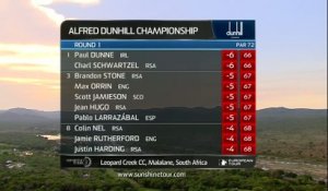 golf - Dunhill Championship : Un duo en tête