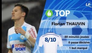 OM 3-0 Nancy : les Tops et les Flops