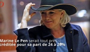 Sondage 2017 favorable à Fillon et Marine Le Pen, c'est dur pour Valls