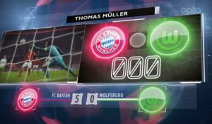 Bundesliga - 5 choses à retenir de la 14e j.