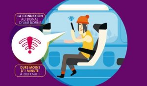 TGV Connect, le service de connexion Wifi dans les TGV