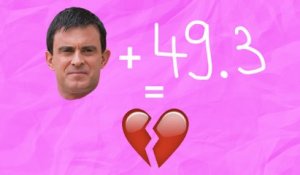 Manuel Valls et le 49.3 : une histoire d'amour mouvementée
