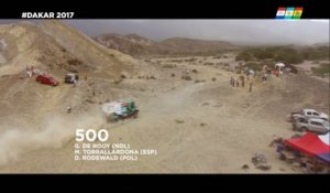 Rallye raid - Dakar 2017 : le résumé des 3es et 4es étapes camions/quads