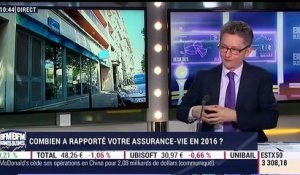 Assurance-vie: Combien a rapporté votre contrat en 2016 ? - 09/01