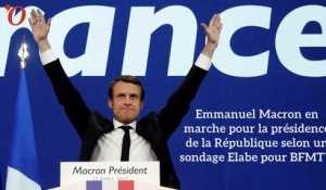 Sondage présidentielle : Macron donné gagnant grâce à un gros report de voix