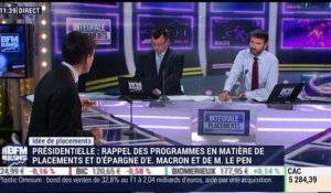 Idées de placements: Quid des programmes de Marine Le Pen et d'Emmanuel Macron en matière de placements ? - 25/04