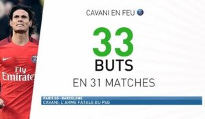 Champions League - Cavani face à la MSN