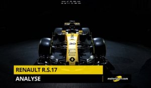 Analyse de la Renault F1 R.S.17 2017