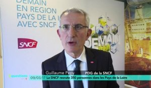 La SNCF recrute
