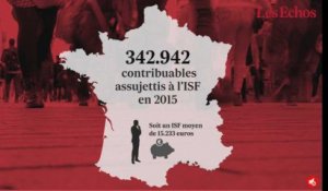 L'ISF, cet impôt qui divise les candidats à la présidentielle