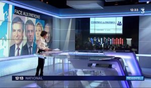 Élection présidentielle : le grand oral des candidats devant le Medef