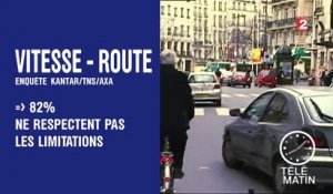Sécurité routière : les Français de moins en moins prudents