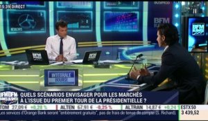 Les tendances sur les marchés: dans quel état se trouvent les marchés à 3 jours de la présidentielle française ? - 20/04