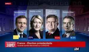 Première estimation : Le Pen et Macron en tête