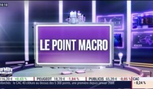 Le point macro: Quels enjeux pour les marchés face à l'annonce de la Fed ? - 03/05