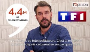 Emmanuel Macron sur TF1, une stratégie multigroupe