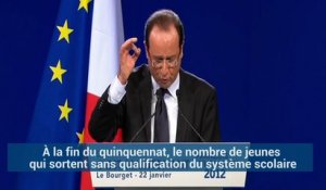 Quel bilan pour François Hollande sur la jeunesse ?