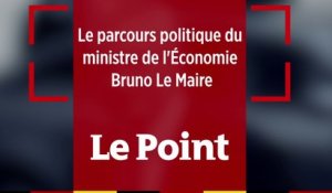 Le parcours politique de Bruno Le Maire