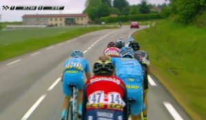 Summary - Stage 1 (Saint-Étienne / Saint-Étienne) - Critérium du Dauphiné 2017