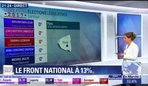 Législatives : Collard, Le Pen, Bay... quels scores font les candidats du FN au 1er tour?