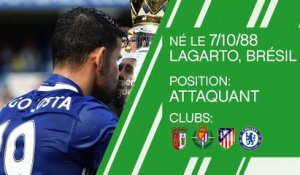 Transferts - Le profil de Diego Costa