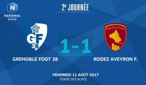J2 : Grenoble Foot 38 – Rodez Aveyron Foot(1-1), le résumé
