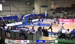 Leaders Cup Pro B : Nantes vs Poitiers