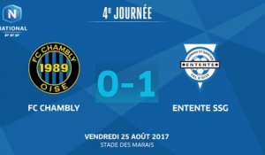 J4: FC Chambly - Entente SSG (0-1), le résumé